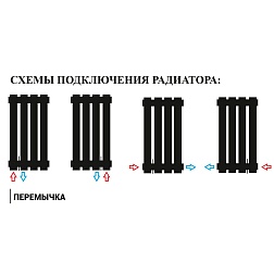 Стальной трубчатый радиатор квадратный, 8 секций - фото товара
